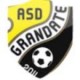 Grandate